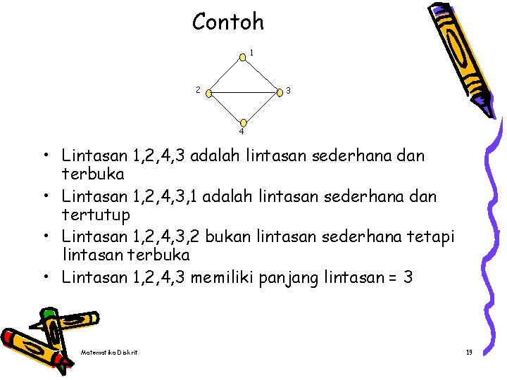 Contoh 1 2 3 4 • Lintasan 1, 2, 4, 3 adalah lintasan sederhana