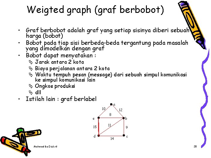 Weigted graph (graf berbobot) • Graf berbobot adalah graf yang setiap sisinya diberi sebuah