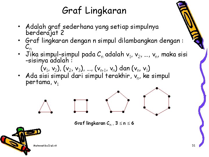 Graf Lingkaran • Adalah graf sederhana yang setiap simpulnya berderajat 2 • Graf lingkaran