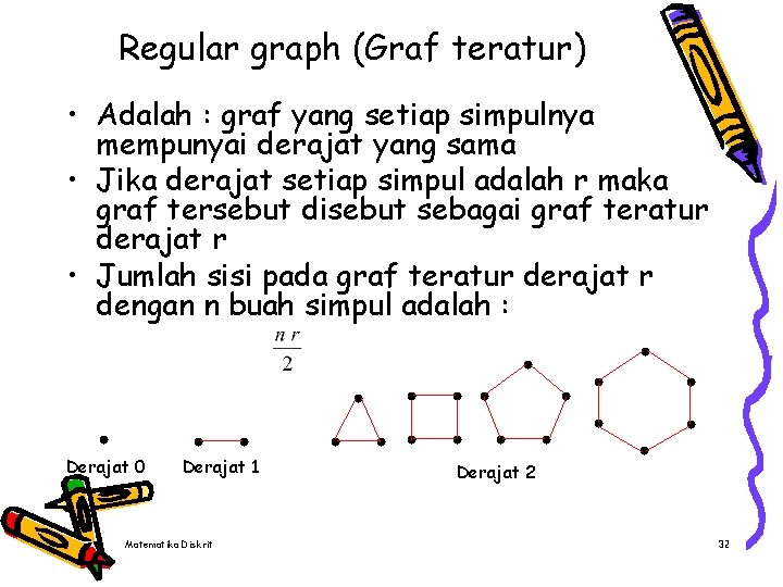 Regular graph (Graf teratur) • Adalah : graf yang setiap simpulnya mempunyai derajat yang