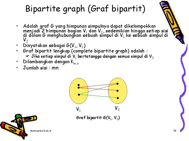 Bipartite graph (Graf bipartit) • • • Adalah graf G yang himpunan simpulnya dapat