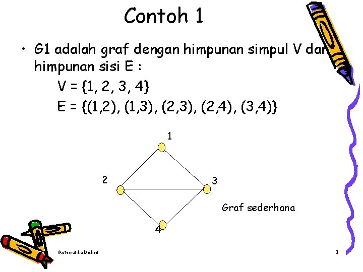 Contoh 1 • G 1 adalah graf dengan himpunan simpul V dan himpunan sisi