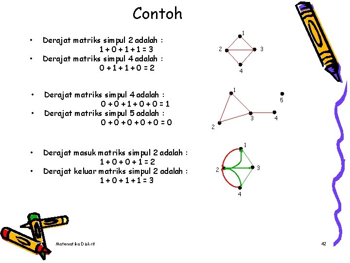 Contoh • • • 1 Derajat matriks simpul 2 adalah : 1+0+1+1=3 Derajat matriks