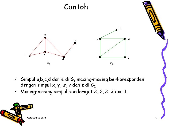 Contoh z a e b c G 1 d v w x y G
