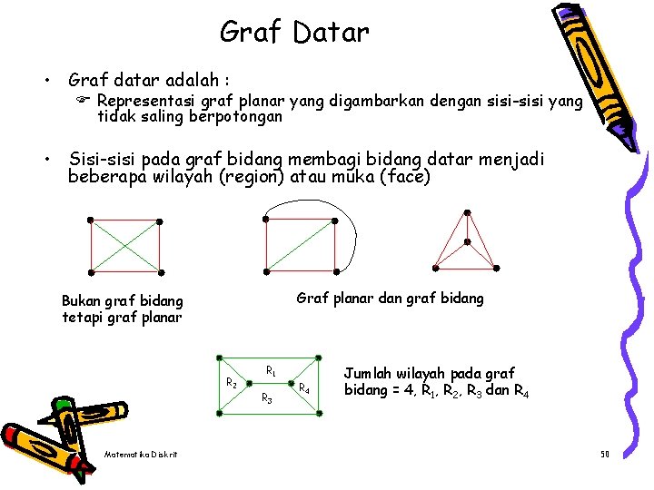 Graf Datar • Graf datar adalah : F Representasi graf planar yang digambarkan dengan