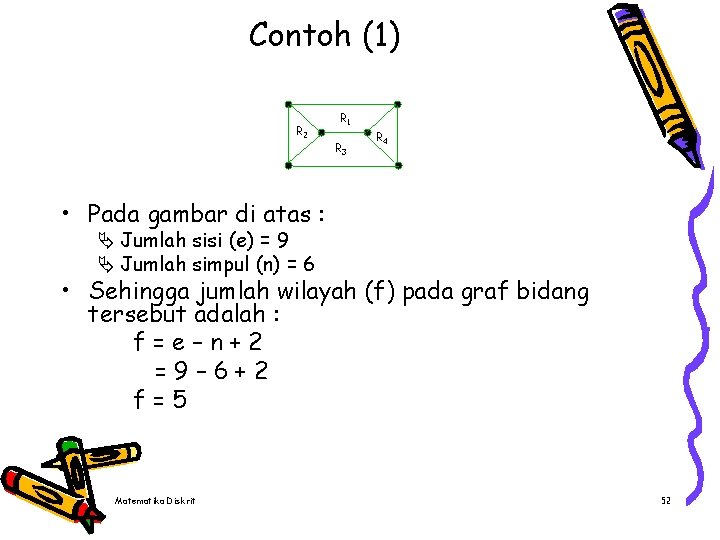 Contoh (1) R 2 R 1 R 3 R 4 • Pada gambar di