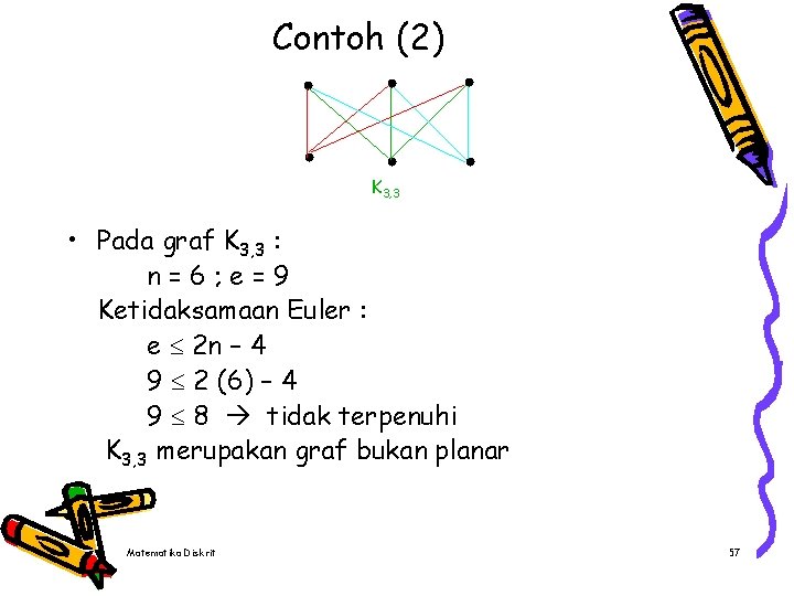 Contoh (2) K 3, 3 • Pada graf K 3, 3 : n=6; e=9
