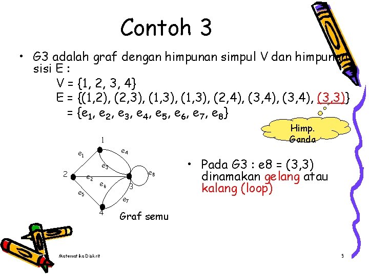 Contoh 3 • G 3 adalah graf dengan himpunan simpul V dan himpunan sisi