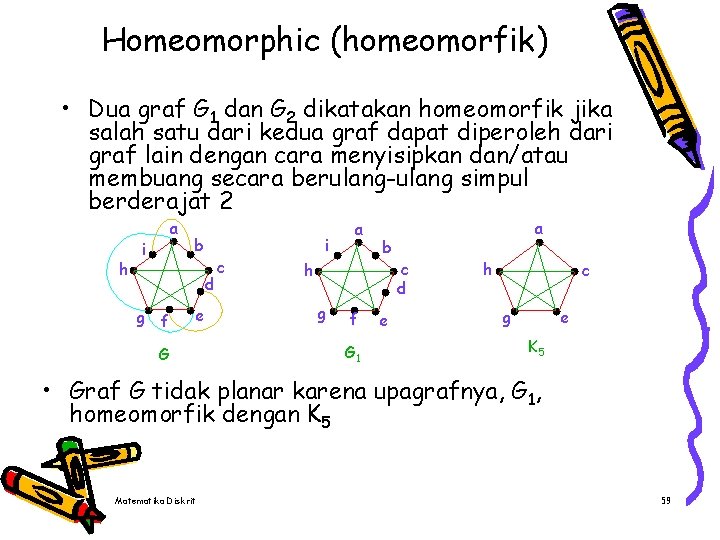 Homeomorphic (homeomorfik) • Dua graf G 1 dan G 2 dikatakan homeomorfik jika salah