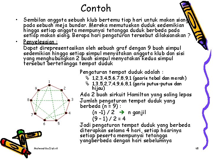 Contoh • • Sembilan anggota sebuah klub bertemu tiap hari untuk makan siang pada