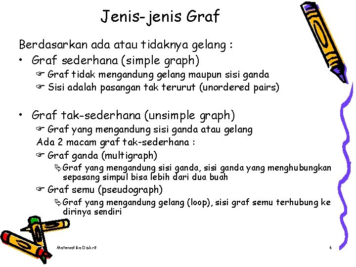 Jenis-jenis Graf Berdasarkan ada atau tidaknya gelang : • Graf sederhana (simple graph) F