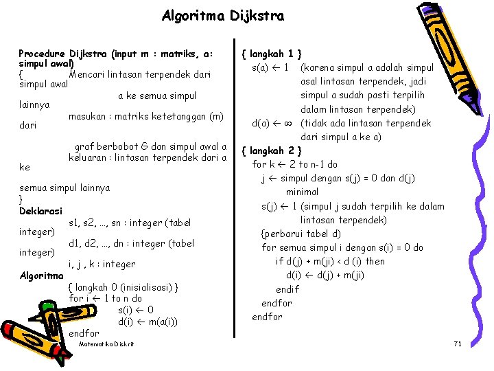 Algoritma Dijkstra Procedure Dijkstra (input m : matriks, a: simpul awal) { Mencari lintasan