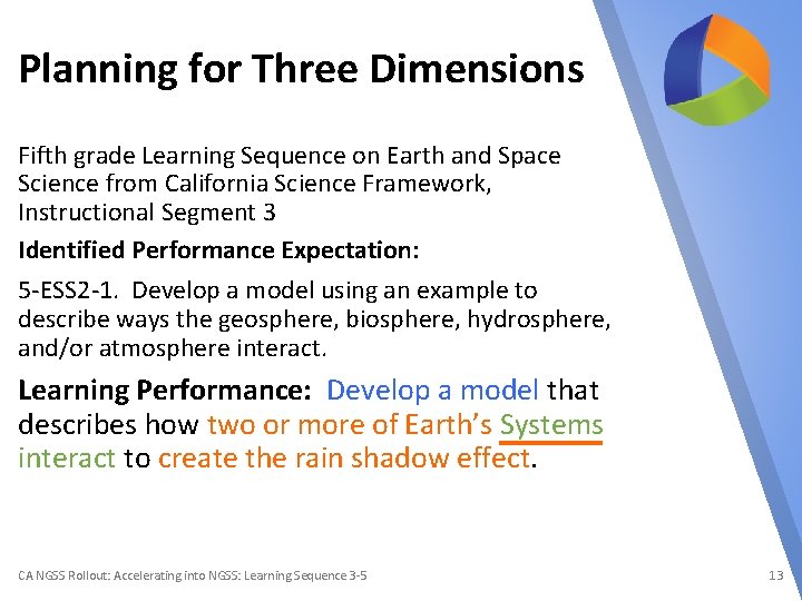 Planning for Three Dimensions Fifth grade Learning Sequence on Earth and Space Science from