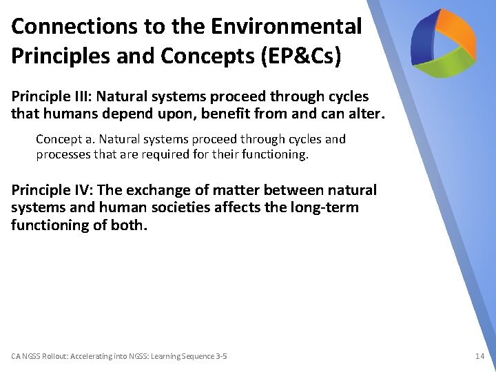 Connections to the Environmental Principles and Concepts (EP&Cs) Principle III: Natural systems proceed through