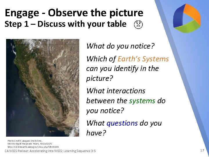 Engage - Observe the picture Step 1 – Discuss with your table What do