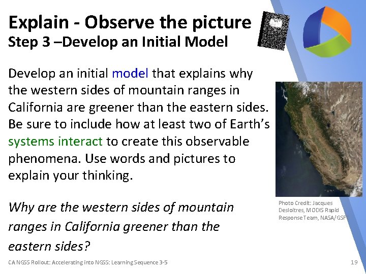 Explain - Observe the picture Step 3 –Develop an Initial Model Develop an initial