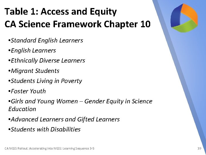 Table 1: Access and Equity CA Science Framework Chapter 10 • Standard English Learners