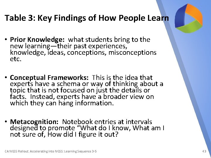 Table 3: Key Findings of How People Learn • Prior Knowledge: what students bring