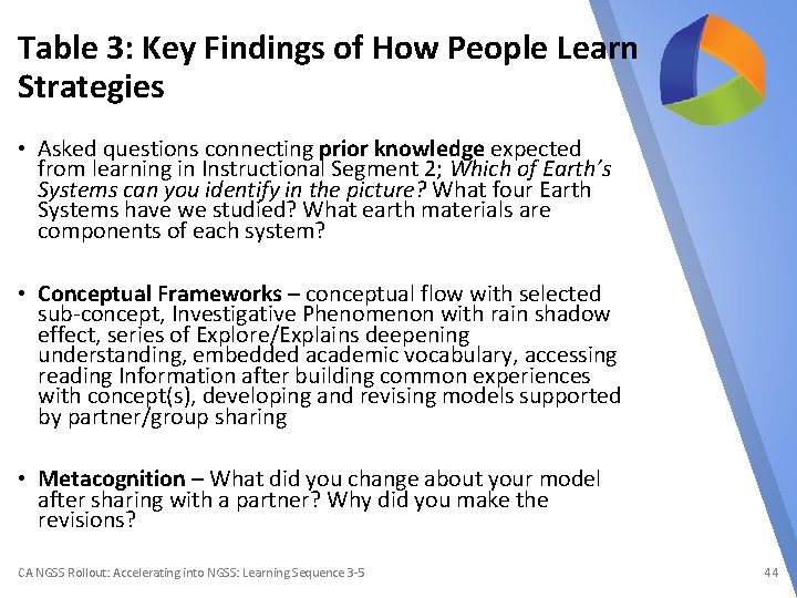 Table 3: Key Findings of How People Learn Strategies • Asked questions connecting prior