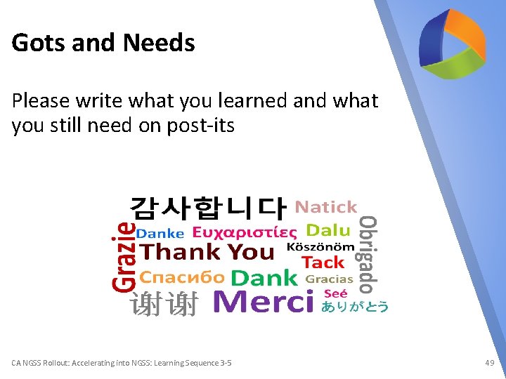 Gots and Needs Please write what you learned and what you still need on