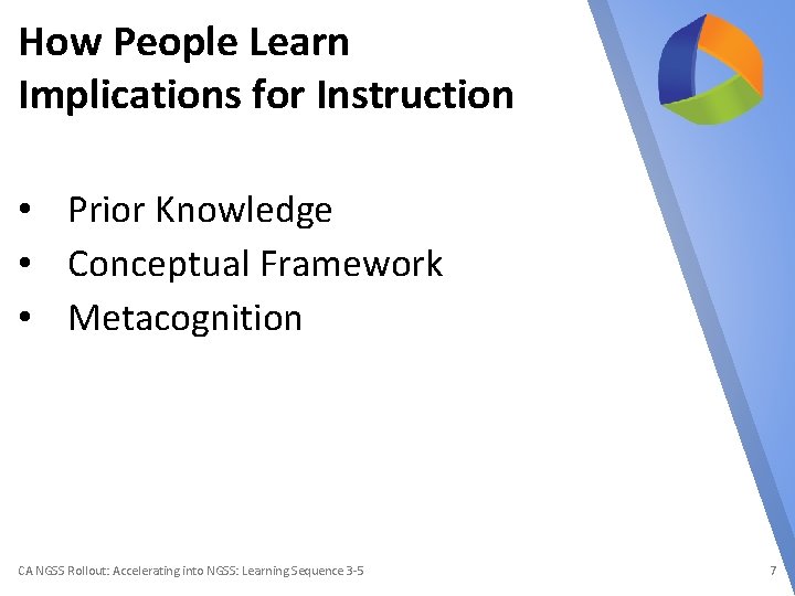 How People Learn Implications for Instruction • Prior Knowledge • Conceptual Framework • Metacognition
