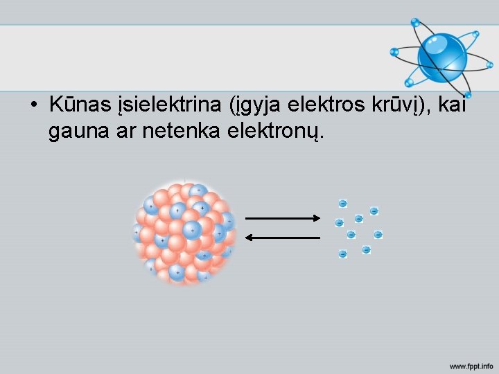  • Kūnas įsielektrina (įgyja elektros krūvį), kai gauna ar netenka elektronų. 