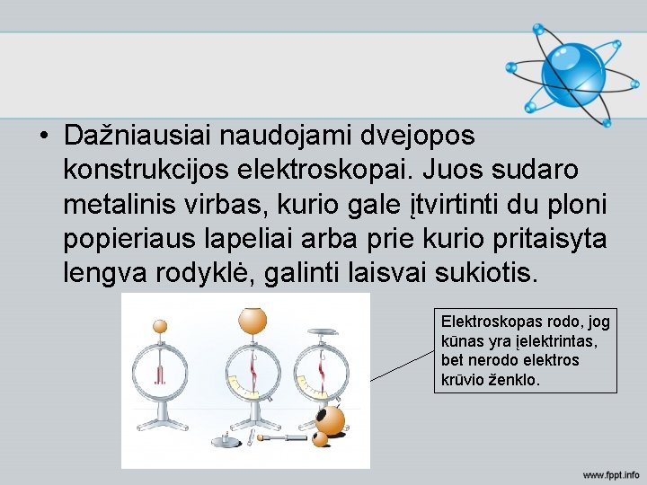  • Dažniausiai naudojami dvejopos konstrukcijos elektroskopai. Juos sudaro metalinis virbas, kurio gale įtvirtinti