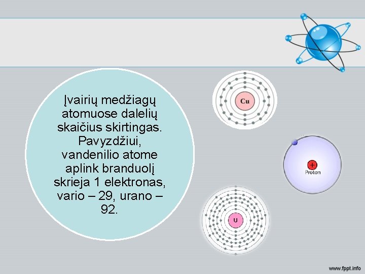 Įvairių medžiagų atomuose dalelių skaičius skirtingas. Pavyzdžiui, vandenilio atome aplink branduolį skrieja 1 elektronas,