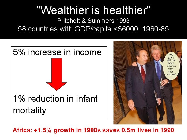 "Wealthier is healthier" Pritchett & Summers 1993 58 countries with GDP/capita <$6000, 1960 -85