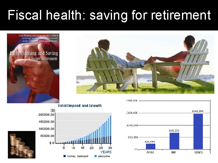 Fiscal health: saving for retirement 