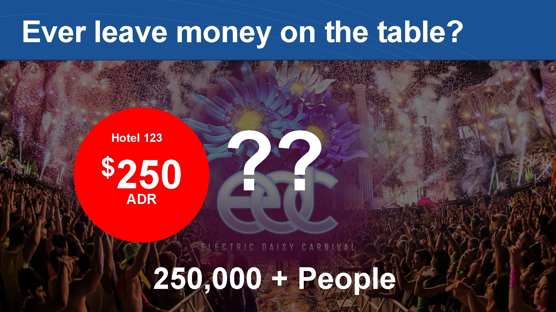 Ever leave money on the table? Hotel 123 $250 ADR ? ? 250, 000