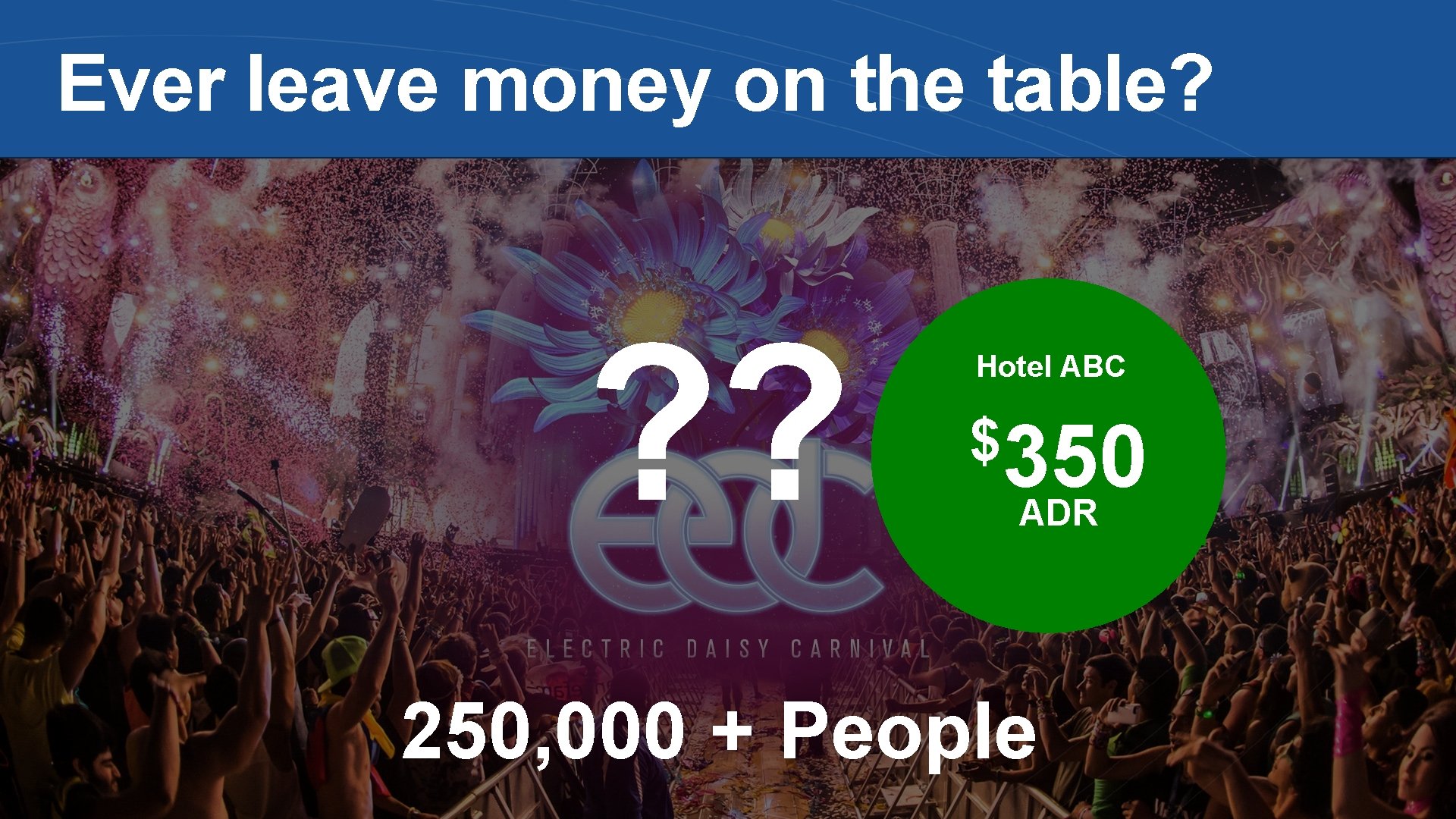 Ever leave money on the table? ? ? Hotel ABC $350 ADR 250, 000