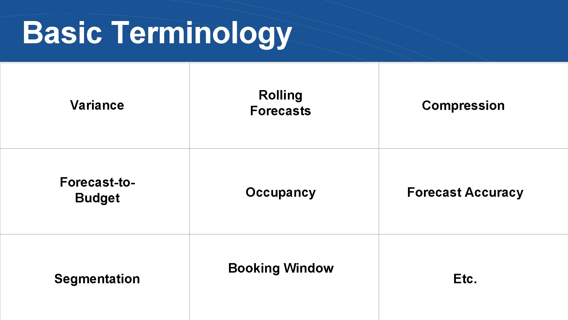Basic Terminology Variance Rolling Forecasts Compression Forecast-to. Budget Occupancy Forecast Accuracy Segmentation Booking Window