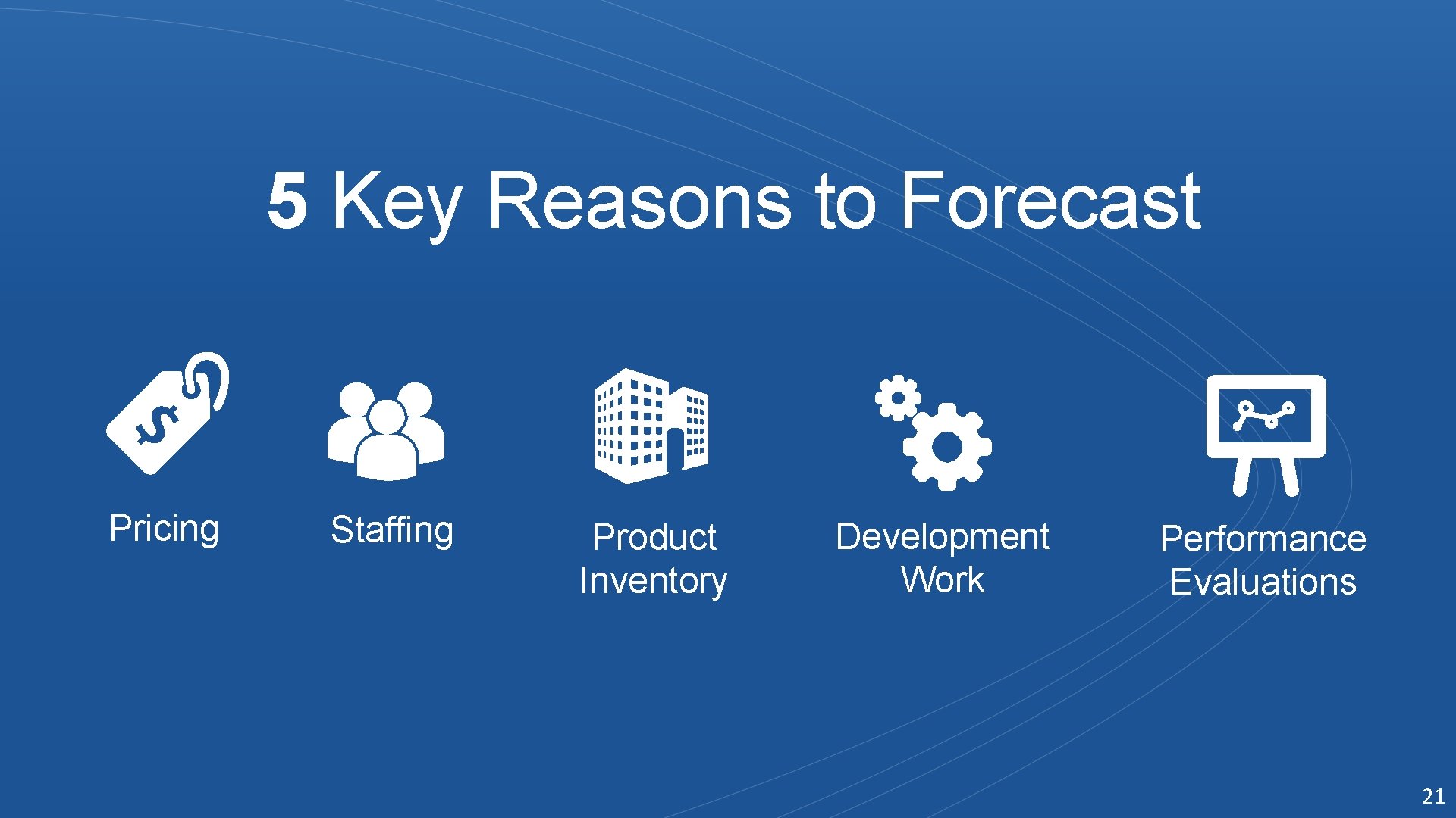 5 Key Reasons to Forecast Pricing Staffing Product Inventory Development Work Performance Evaluations 21