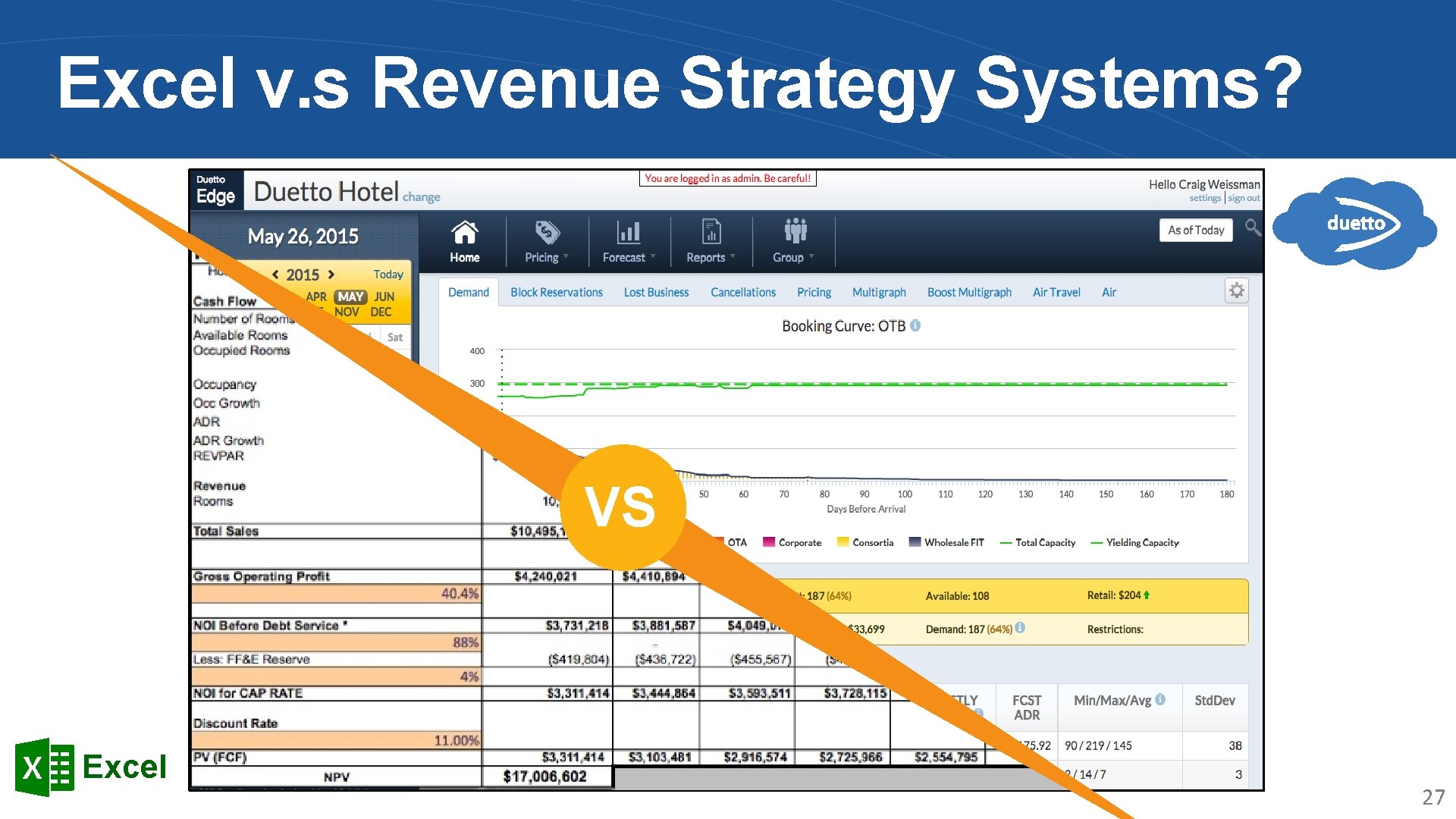 Excel v. s Revenue Strategy Systems? VS Excel 27 