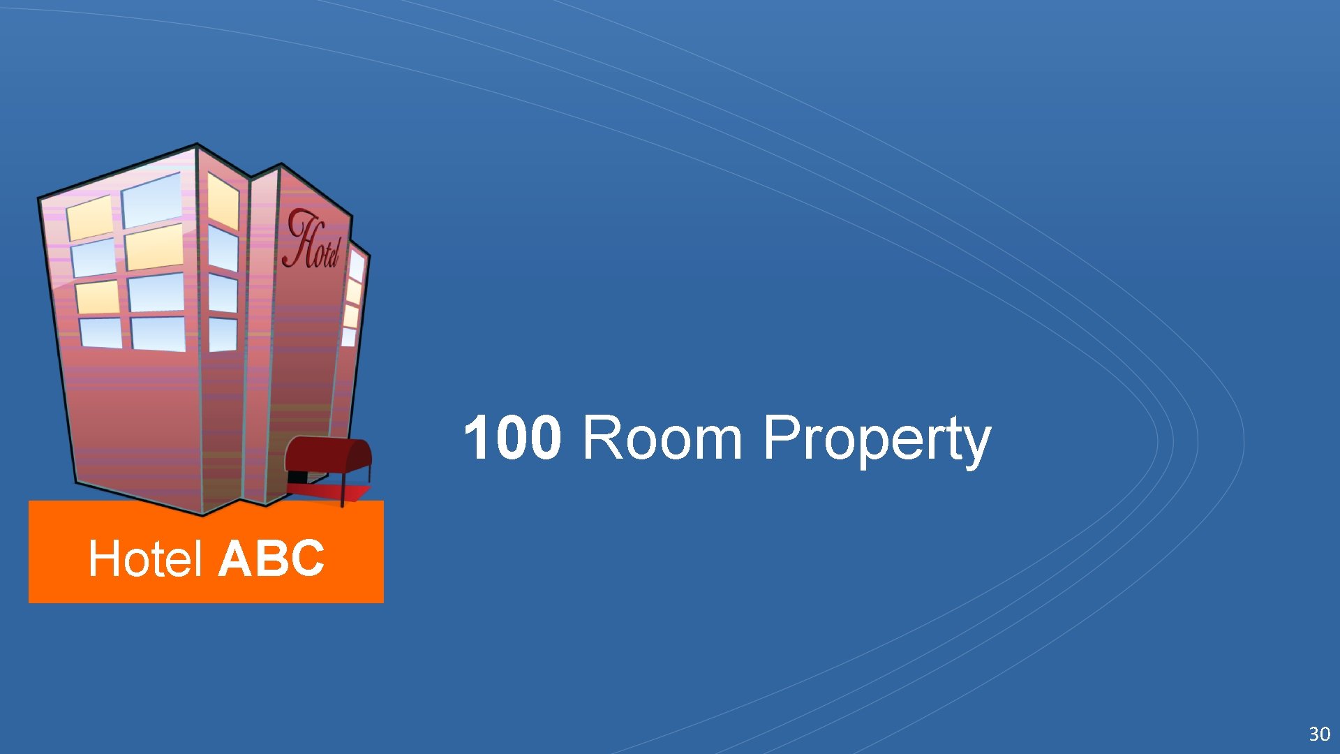 100 Room Property Hotel ABC 30 