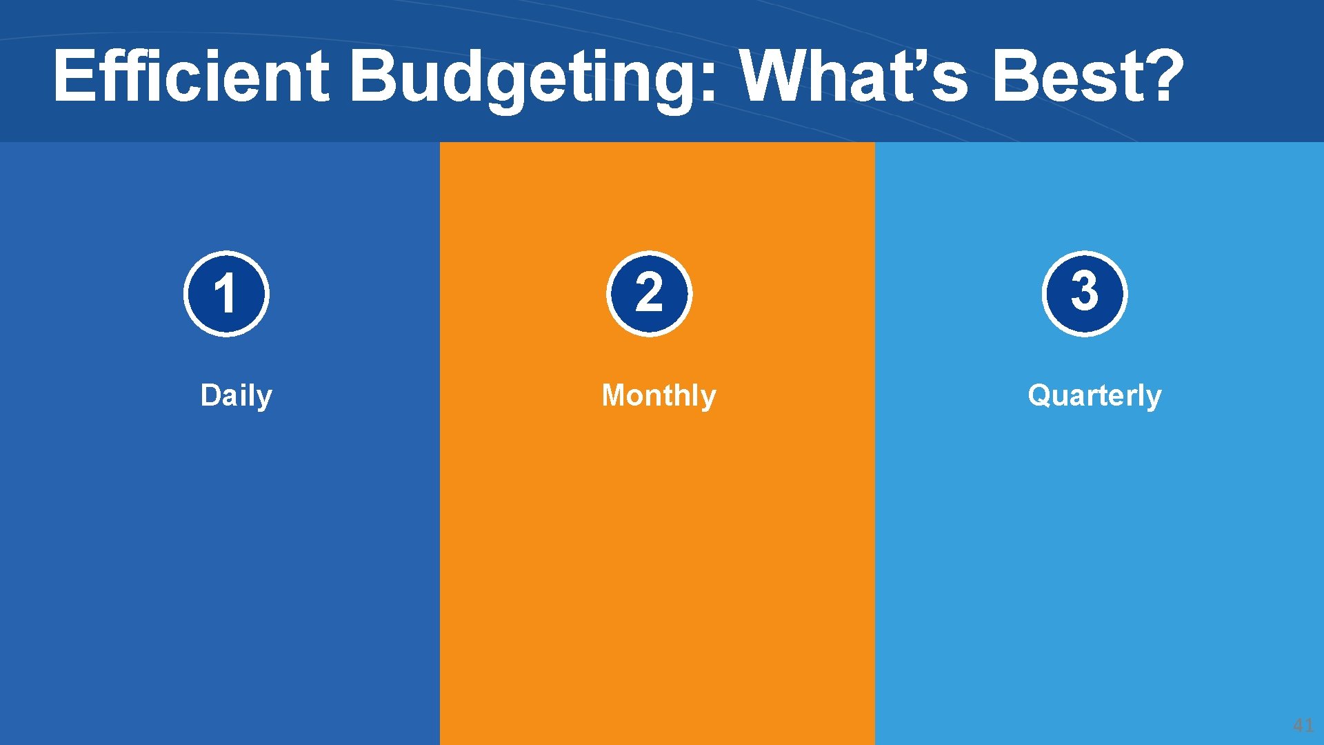 Efficient Budgeting: What’s Best? 1 Daily 2 Monthly 3 Quarterly 41 