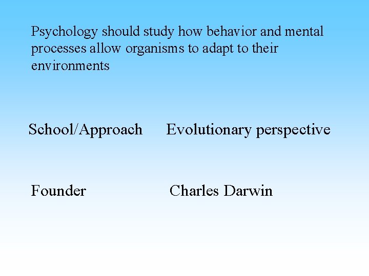 Psychology should study how behavior and mental processes allow organisms to adapt to their