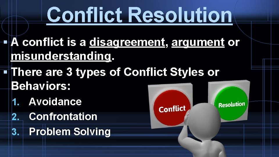 Conflict Resolution A conflict is a disagreement, argument or misunderstanding. There are 3 types