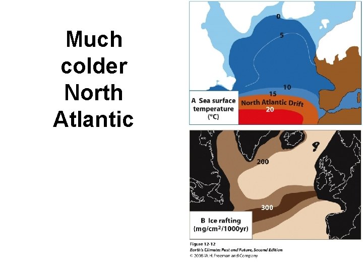 Much colder North Atlantic 