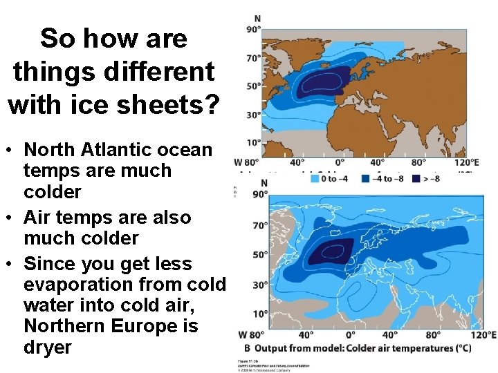 So how are things different with ice sheets? • North Atlantic ocean temps are