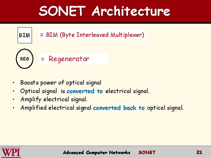 SONET Architecture • • BIM = BIM (Byte Interleaved Multiplexer) REG = Regenerator Boosts