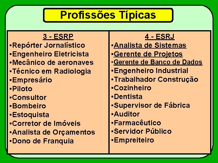 Profissões Típicas 3 - ESRP • Repórter Jornalístico • Engenheiro Eletricista • Mecânico de