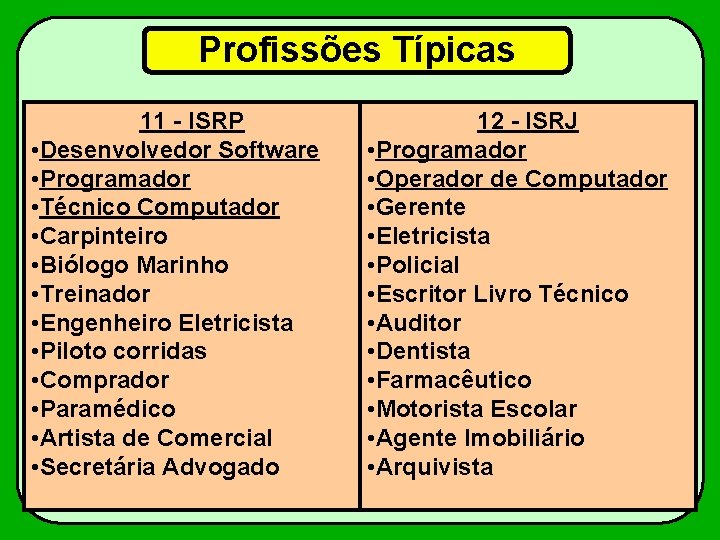 Profissões Típicas 11 - ISRP • Desenvolvedor Software • Programador • Técnico Computador •