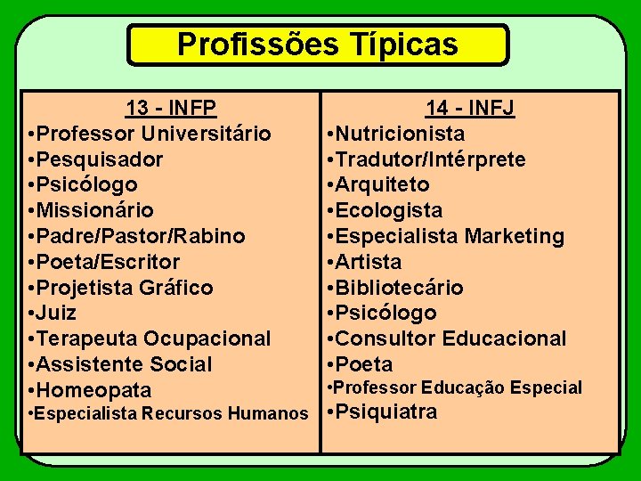 Profissões Típicas 13 - INFP • Professor Universitário • Pesquisador • Psicólogo • Missionário