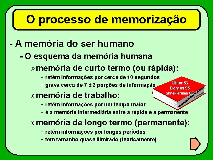 O processo de memorização - A memória do ser humano - O esquema da