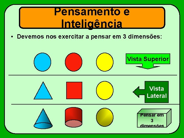 Pensamento e Inteligência • Devemos nos exercitar a pensar em 3 dimensões: Vista Superior