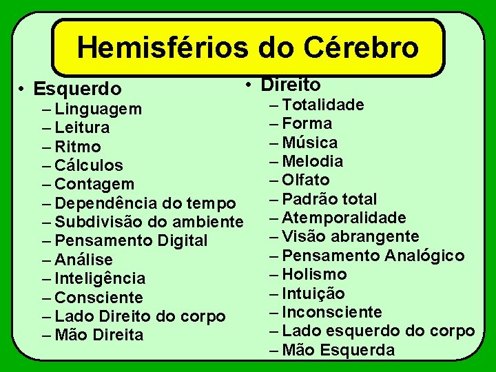 Hemisférios do Cérebro • Esquerdo – Linguagem – Leitura – Ritmo – Cálculos –