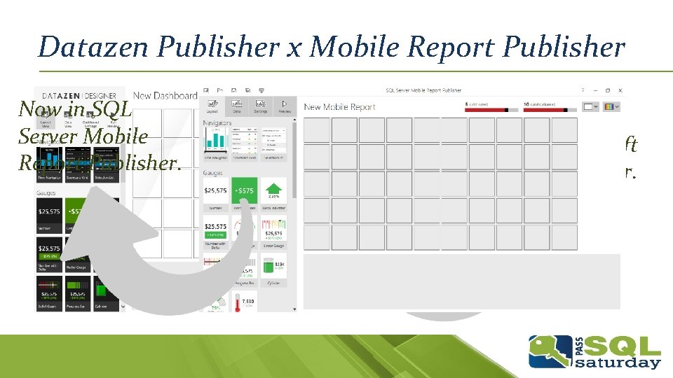 Datazen Publisher x Mobile Report Publisher Now in SQL Server Mobile Report Publisher. Before