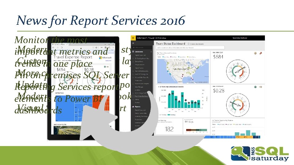 News for Report Services 2016 Monitor the most Modern chart and gauge styles Modern
